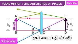 Plane mirror class 12 physics l Ray optics class 12 physics plane mirror and no of images l cbse 💯📚