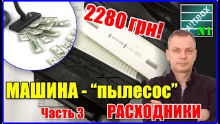 Покупка авто. Как не разориться на запчастях. Часть 3. Расходы на обслуживание сразу после покупки.