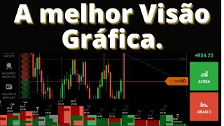 Va Mod Opções Binarias   trade com Cluster #vamod