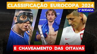 CLASSIFICAÇÃO EUROCOPA DA FASE DE GRUPOS E CHAVEAMENTO DAS OITAVAS