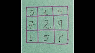 Maths puzzle# Mathematics# Shorts