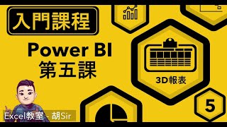 Power BI 入門教學 #5 立體簡約報告 | Implicit Measure Vs Explicit Measure #PowerBI #廣東話