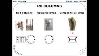 خرسانة مسلحة - المحاضرة الثالثة عشر د/حامد هدهود (short columns)