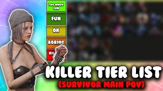 Entitled Survivor Main Makes a Killer Tier List | Dead by Daylight