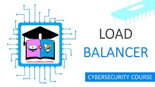 What is Load balancer? Load Balancer Explained: Optimizing Website Performance