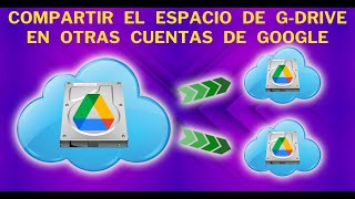 Google Drive Comprar mas espacio y compartirlo con otras cuentas Drive | SOPTECO