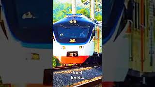 top 7 kereta yang aku suka