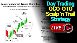 SCALP 'n TRAIL: Day Trade Like a Pro #FavoriteSetup #daytrade