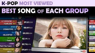 BEST SONG OF EACH K-POP GROUP | TOP 70 (2022. 5)