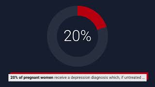 Reducing pregnancy-specific anxiety with the ﻿Mentors Offering Maternal Support (M-O-M-S™) Programme