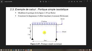 TUTO- ROBOT: Modélisation d'un portique isostatique, traçage des diagrammes M,N,T