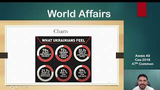 Free Current Affairs Lectures | Part 5 | Causes of Russia Ukraine | CSS & PMS Exam 2025