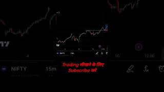 Nifty prediction for Tomorrow | Stock market prediction #shorts #Nifty #optionstrategies