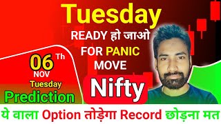 Nifty Analysis for Tomorrow