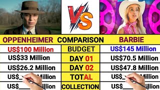 Who won at the box office, Oppenheimer or Barbie? full worldwide collection comparison video||