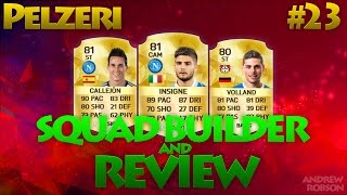 FUT 16 Squad Builder and Review #23 - New Strikers