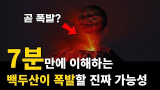 백두산이 곧 폭발할 수도 있다고!??