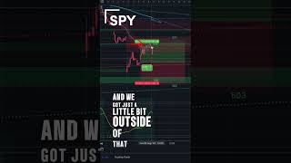 🔴 The BEST due diligence EVERY SINGLE NIGHT for SPY SPX QQQ IWM DIA #0dtelife Options Trading Group