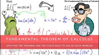 Fundamental Theorem of Calculus - Exam Question Application