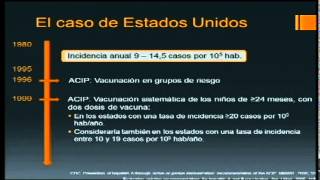 7º Congreso Nacional de la AEV. Programas de vacunación sistemática en el mundo