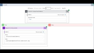 For each and Condition checks in Security Automation