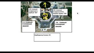 ЖИКЛЁРЫ КАРБЮРАТОРОВ СОЛЕКС И ЭМУЛЬСИОННЫЕ ТРУБКИ  28 03  2021
