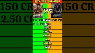 Martin Vs Ganapath Lifetime Box Office Collection Comparison😀 #shorts #viral #boxoffice