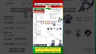 Olympic important Questions/ Peris Olympics/ Paris Olympic me India ne kitane Medals jeete