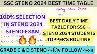 SSC STENOGRAPHER 2024 BEST TIME TABLE FOR STUDENTS | SSC STENO 2024 STRATEGY FOR STUDENTS | SSC 2024