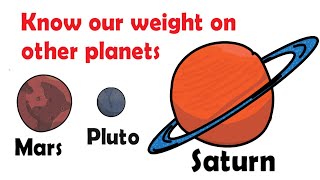 Your weight on other planets - Simply E-learn Kids