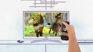 Samsung Smart TV commercial (2009/2010)