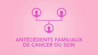 Personnes trans: cancer du sein et cancer héréditaire