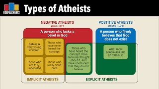 Types of Atheists (Psychology of Atheism Part 1)