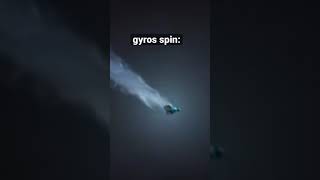 POV:gyros spin