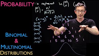 The Binomial Distribution and the Multinomial Distribution