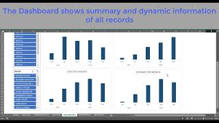 ✅ FLEET FUEL CONSUMPTION MANAGEMENT IN EXCEL