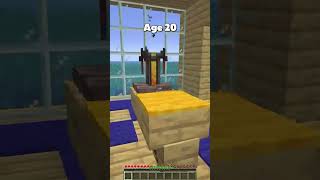 Smallest Bases at Different Ages (World's Smallest Violin) #minecraft #shorts