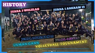 HISTORY ALL TEAMS USMAN GANK VOLLEY BALL TOURNAMENT