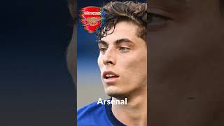 Kai Havertz has joined Arsenal