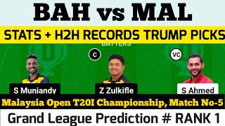 BAH vs MAL dream11, BAH vs MAL dream11 prediction, Bahrain vs Malaysia, Malaysia T20I Championship