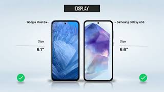 Google Pixel 8a vs Samsung Galaxy A55 | Full Comparison