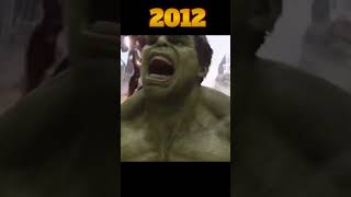 Evolution of Avengers #avengers #evolution #shorts