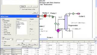 Standard recycle flow sheet