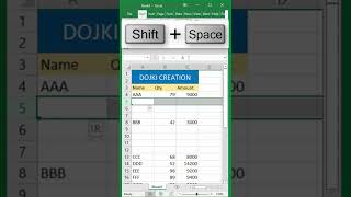 Insert And Delete Rows In Microsoft Excel | Dojki Creation