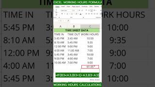 Excel Formula For Calculating Working Hours #youtubeshorts #shorts #excel