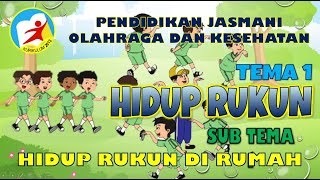 PJOK KELAS 2 TEMA 1 SUB TEMA 1