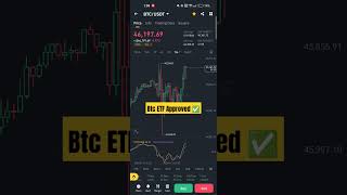 Btc ETF Approved #cryptotrading #futurestrading #btc #bitcoin #shorts #short