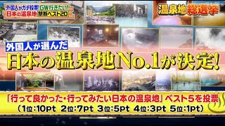 (2024.4.29 テレビ朝日) 外国人が選ぶ！好きな日本の温泉地総選挙 (Foreigners choice for favorite Japanese onsen - best 20)