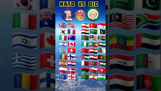 Nato vs oic all country #shorts #short #countryballs #war