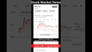 Stock crash 70% • BSE #shorts